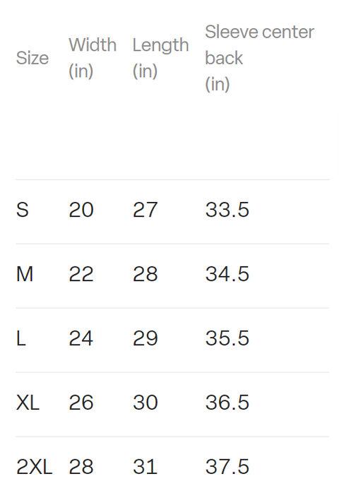 Sizing