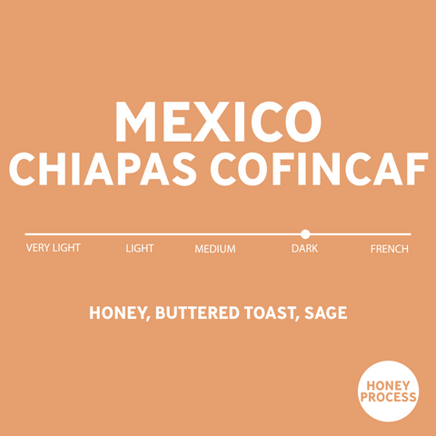 Mexico / Chiapas COFINCAF
