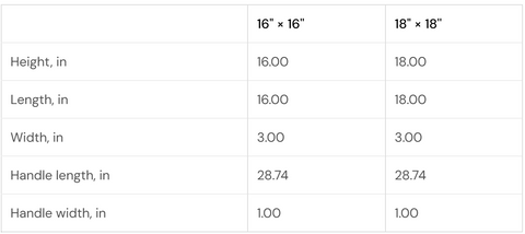 Sizing