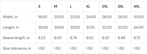 Sizing