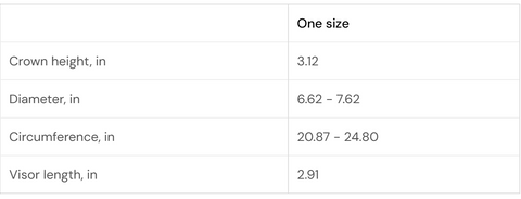 Sizing