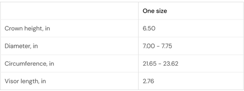 Sizing