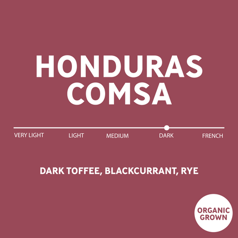 Dark Roast Single Origin Subscription