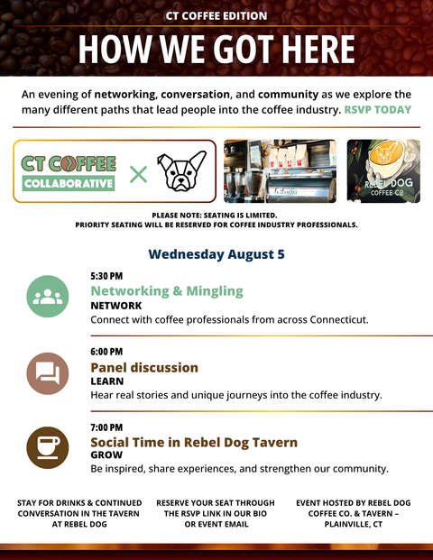 How We Got Here: CT Coffee Edition